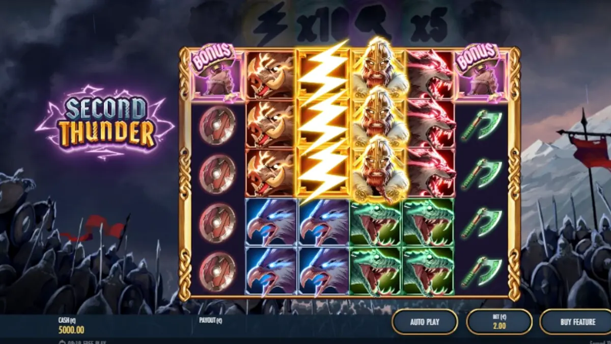 Pemandangan medan perang bersalju dalam slot Second Thunder dengan elemen visual distopia yang gelap.